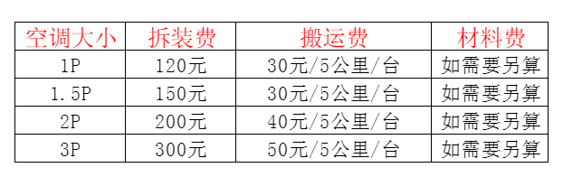 兴庆空调移机及费用电话在哪里找